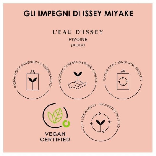 Issey Miyake L'eau D'issey Pivoine Edt Intense